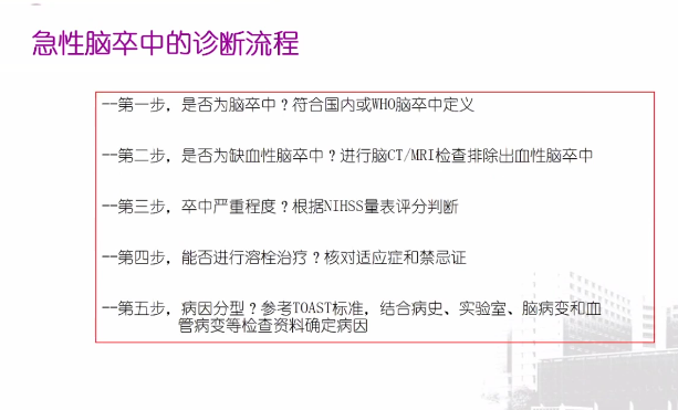 心对话丨卵圆孔未闭相关性卒中，你是否能正确处理？
