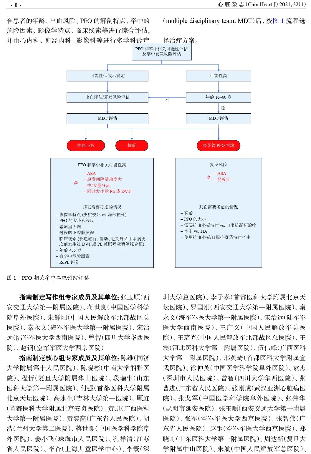 我国最新《卵圆孔未闭相关卒中预防中国专家指南》正式发布