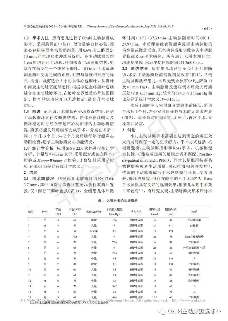 文献解读：Ozaki手术行小儿主动脉瓣成形近中期效果