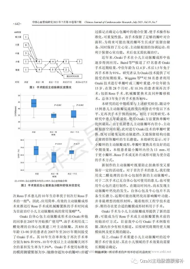 文献解读：Ozaki手术行小儿主动脉瓣成形近中期效果
