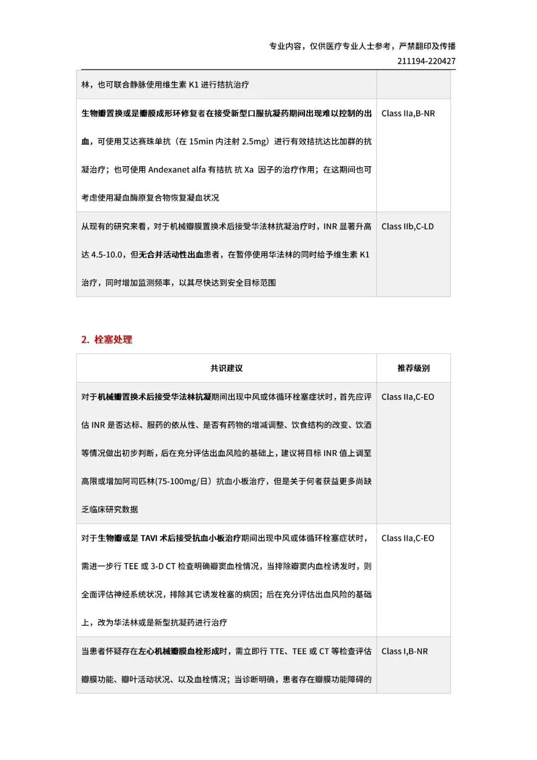 【共识解读】重磅！一文读懂 I 《心脏瓣膜外科抗凝治疗中国专家共识》