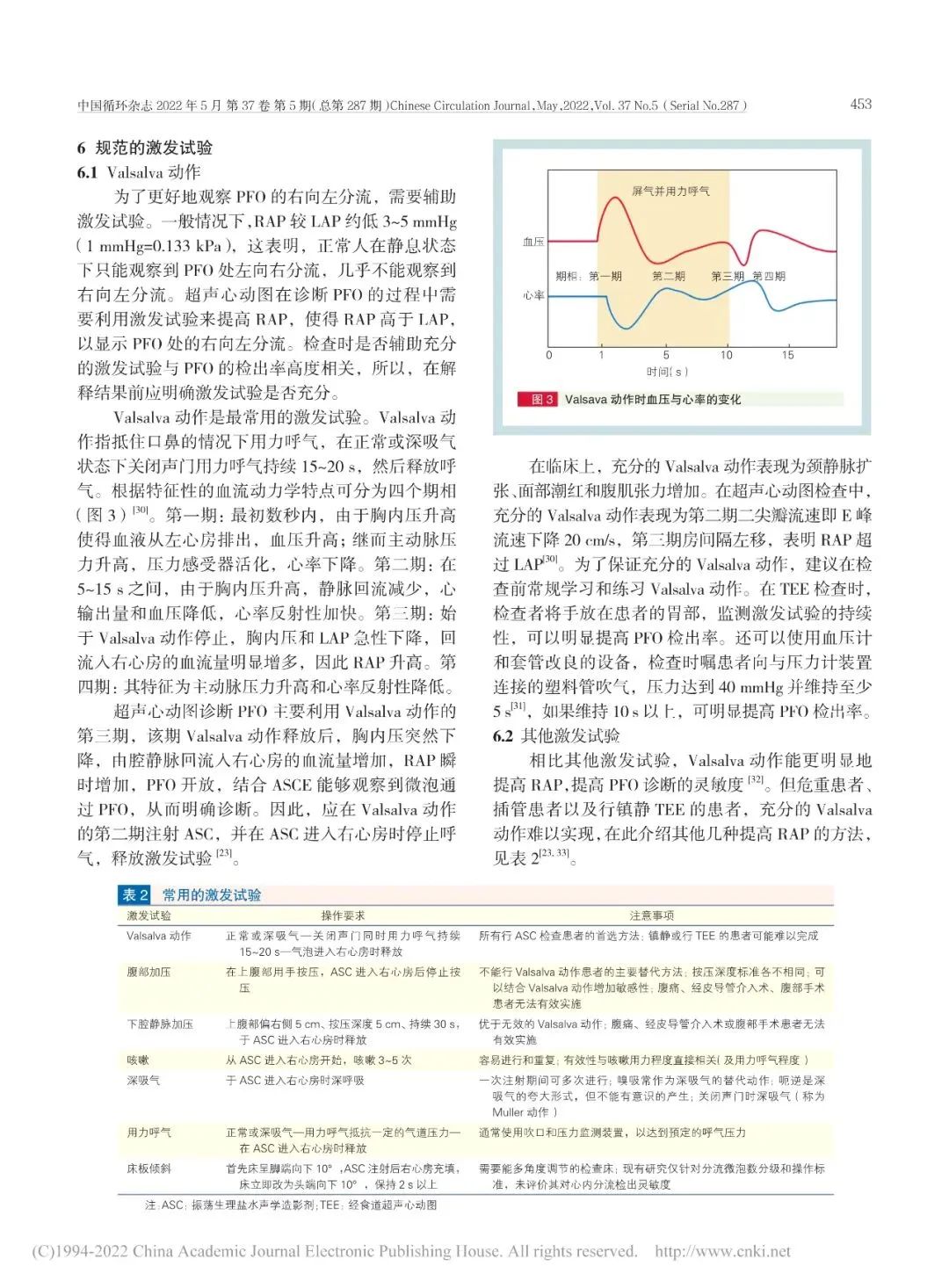 卵圆孔未闭该如何诊疗？我国最新专家共识来了！