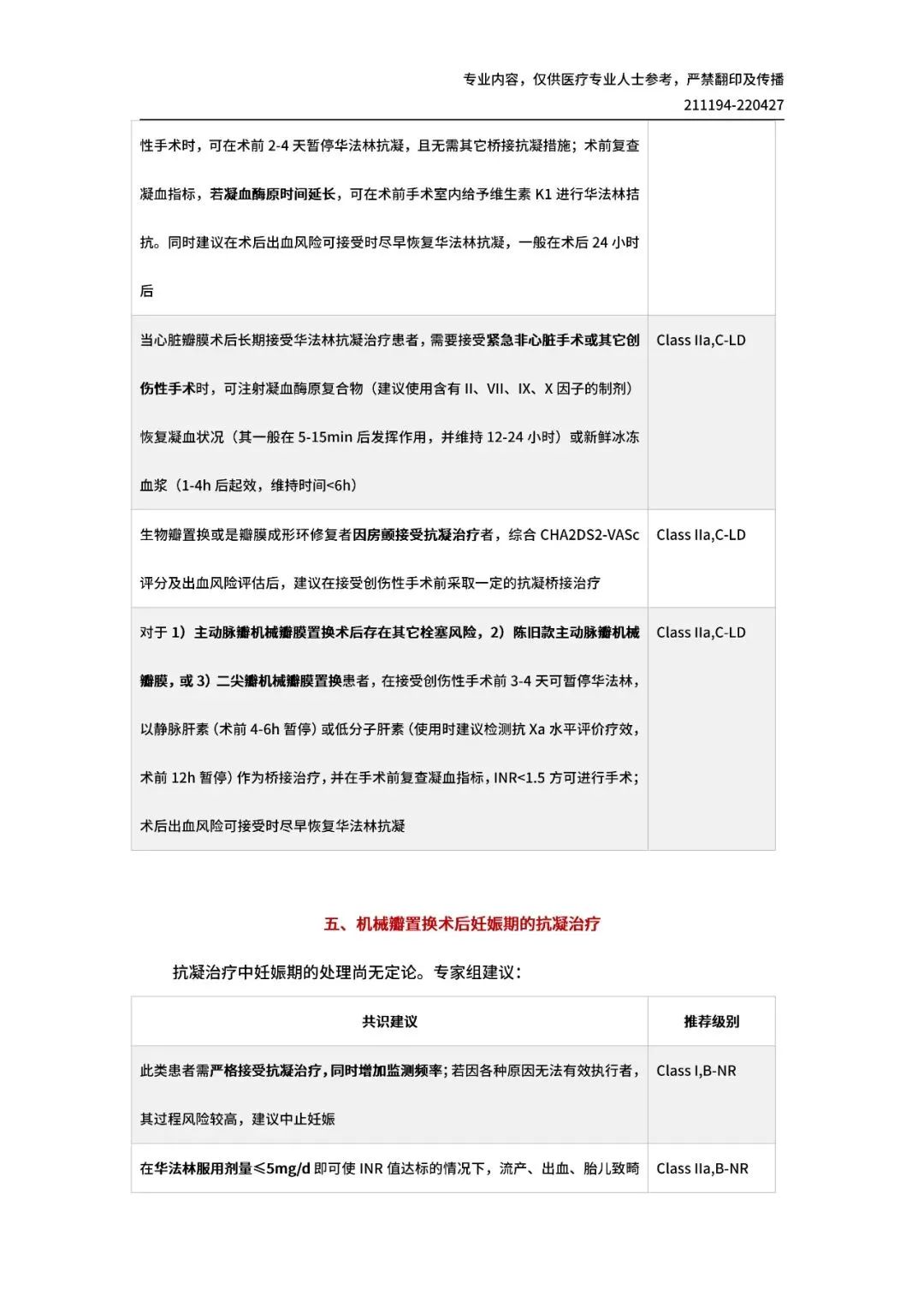 【共识解读】重磅！一文读懂 I 《心脏瓣膜外科抗凝治疗中国专家共识》
