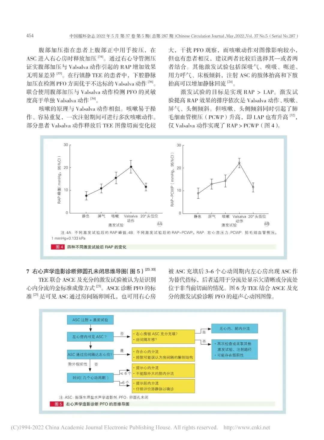 卵圆孔未闭该如何诊疗？我国最新专家共识来了！