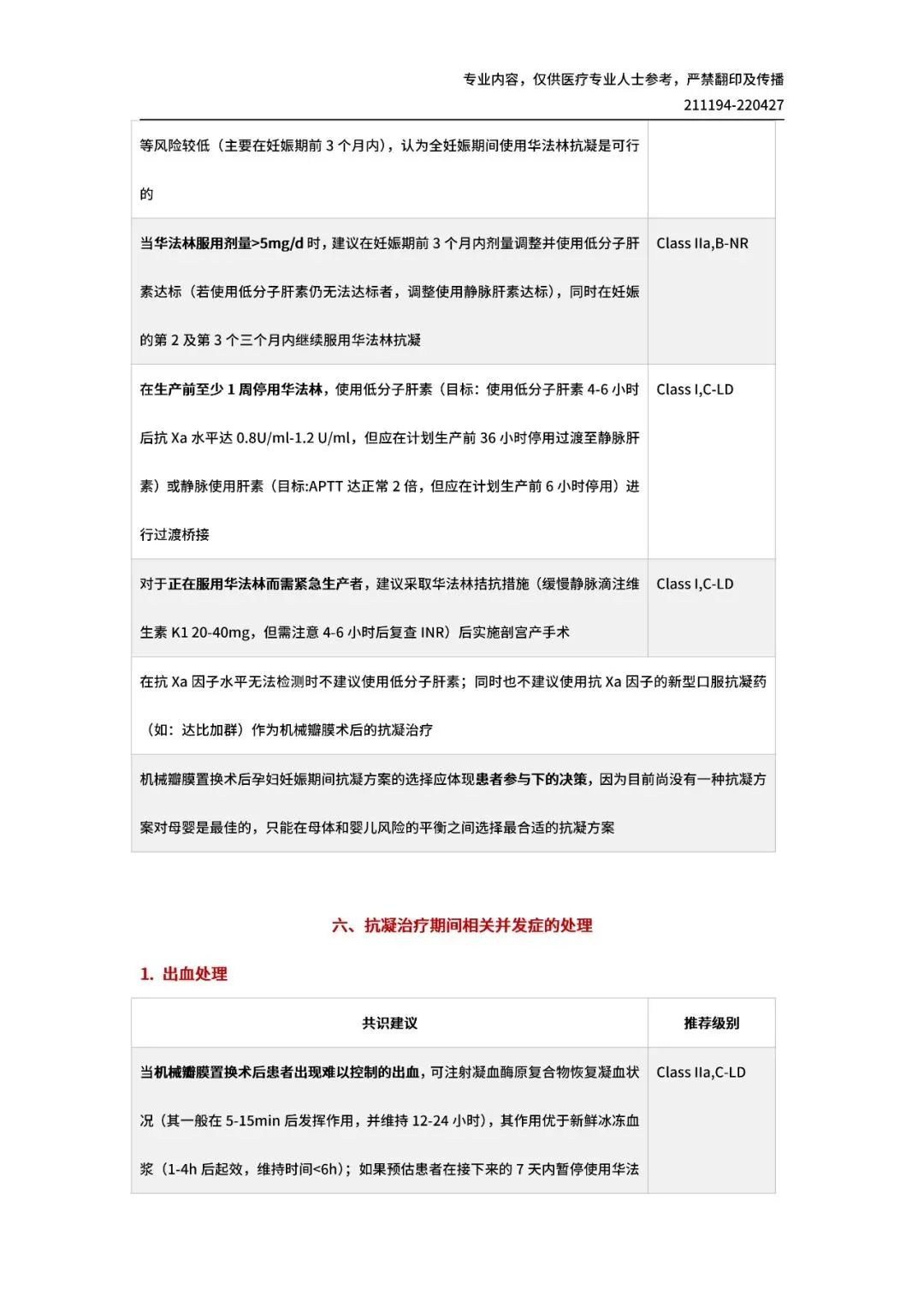 【共识解读】重磅！一文读懂 I 《心脏瓣膜外科抗凝治疗中国专家共识》